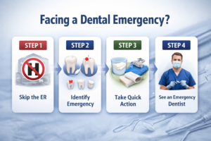 Emergency Dental Clinic in Cincinnati